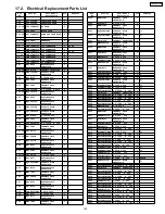 Предварительный просмотр 125 страницы Panasonic TH58PH10UK - 58" Plasma Panel Service Manual