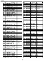 Предварительный просмотр 126 страницы Panasonic TH58PH10UK - 58" Plasma Panel Service Manual