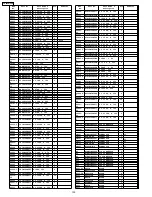 Предварительный просмотр 130 страницы Panasonic TH58PH10UK - 58" Plasma Panel Service Manual