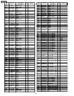 Preview for 132 page of Panasonic TH58PH10UK - 58" Plasma Panel Service Manual