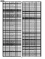 Предварительный просмотр 138 страницы Panasonic TH58PH10UK - 58" Plasma Panel Service Manual