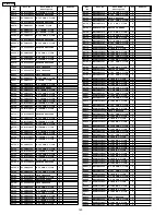 Preview for 140 page of Panasonic TH58PH10UK - 58" Plasma Panel Service Manual