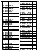 Preview for 144 page of Panasonic TH58PH10UK - 58" Plasma Panel Service Manual