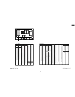 Предварительный просмотр 67 страницы Panasonic TH58PZ750U - 58" PLASMA TV Service Manual