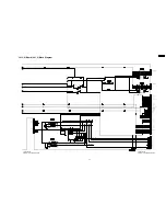 Предварительный просмотр 87 страницы Panasonic TH58PZ750U - 58" PLASMA TV Service Manual