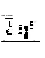 Предварительный просмотр 106 страницы Panasonic TH58PZ750U - 58" PLASMA TV Service Manual