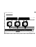 Предварительный просмотр 147 страницы Panasonic TH58PZ750U - 58" PLASMA TV Service Manual