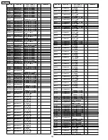 Предварительный просмотр 184 страницы Panasonic TH58PZ750U - 58" PLASMA TV Service Manual