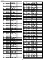 Предварительный просмотр 190 страницы Panasonic TH58PZ750U - 58" PLASMA TV Service Manual