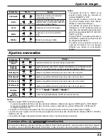 Preview for 23 page of Panasonic TH65PHD7UY - 65" PLASMA Manual De Instrucciones