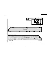 Preview for 63 page of Panasonic TH65PHD7UY - 65" PLASMA Service Manual