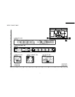 Preview for 77 page of Panasonic TH65PHD7UY - 65" PLASMA Service Manual