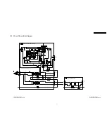 Preview for 81 page of Panasonic TH65PHD7UY - 65" PLASMA Service Manual