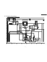 Preview for 87 page of Panasonic TH65PHD7UY - 65" PLASMA Service Manual