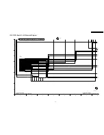 Preview for 97 page of Panasonic TH65PHD7UY - 65" PLASMA Service Manual