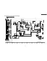 Preview for 139 page of Panasonic TH65PHD7UY - 65" PLASMA Service Manual