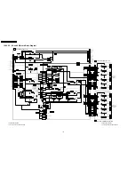 Preview for 140 page of Panasonic TH65PHD7UY - 65" PLASMA Service Manual