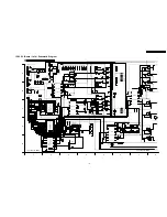 Preview for 141 page of Panasonic TH65PHD7UY - 65" PLASMA Service Manual