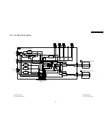 Preview for 149 page of Panasonic TH65PHD7UY - 65" PLASMA Service Manual