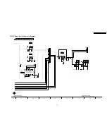 Preview for 151 page of Panasonic TH65PHD7UY - 65" PLASMA Service Manual