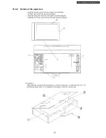 Preview for 157 page of Panasonic TH65PHD7UY - 65" PLASMA Service Manual