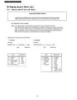 Preview for 162 page of Panasonic TH65PHD7UY - 65" PLASMA Service Manual