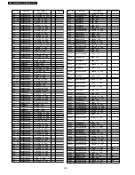 Preview for 164 page of Panasonic TH65PHD7UY - 65" PLASMA Service Manual