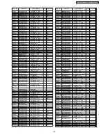 Preview for 165 page of Panasonic TH65PHD7UY - 65" PLASMA Service Manual