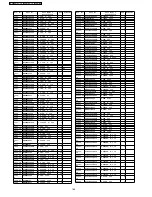 Preview for 166 page of Panasonic TH65PHD7UY - 65" PLASMA Service Manual