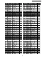 Preview for 169 page of Panasonic TH65PHD7UY - 65" PLASMA Service Manual