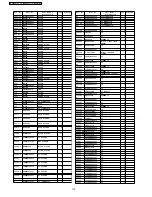 Preview for 172 page of Panasonic TH65PHD7UY - 65" PLASMA Service Manual