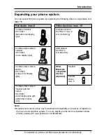 Preview for 7 page of Panasonic THA12 Operating Instructions Manual