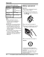 Preview for 20 page of Panasonic THA12 Operating Instructions Manual