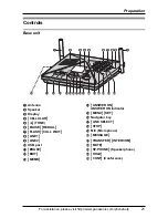 Preview for 21 page of Panasonic THA12 Operating Instructions Manual