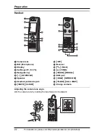 Preview for 22 page of Panasonic THA12 Operating Instructions Manual