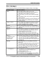 Preview for 103 page of Panasonic THA12 Operating Instructions Manual