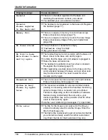 Preview for 104 page of Panasonic THA12 Operating Instructions Manual