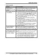 Preview for 111 page of Panasonic THA12 Operating Instructions Manual