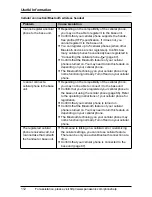 Preview for 112 page of Panasonic THA12 Operating Instructions Manual