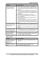 Preview for 113 page of Panasonic THA12 Operating Instructions Manual