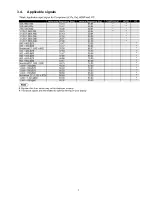 Preview for 7 page of Panasonic THC50FD18A - 50" PLASMA TV Service Manual