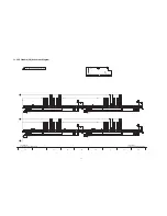 Preview for 72 page of Panasonic THC50FD18A - 50" PLASMA TV Service Manual