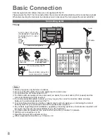 Preview for 9 page of Panasonic THP50X20 User Manual