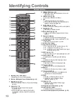 Preview for 11 page of Panasonic THP50X20 User Manual