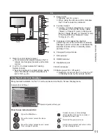 Preview for 12 page of Panasonic THP50X20 User Manual