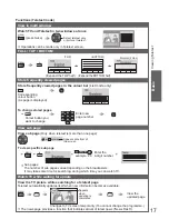 Preview for 18 page of Panasonic THP50X20 User Manual