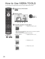 Preview for 21 page of Panasonic THP50X20 User Manual