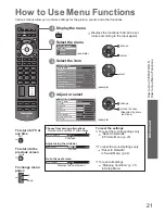 Preview for 22 page of Panasonic THP50X20 User Manual