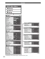 Preview for 23 page of Panasonic THP50X20 User Manual