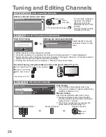 Preview for 29 page of Panasonic THP50X20 User Manual